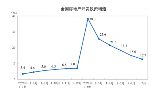 刚刚，楼市又传大消息