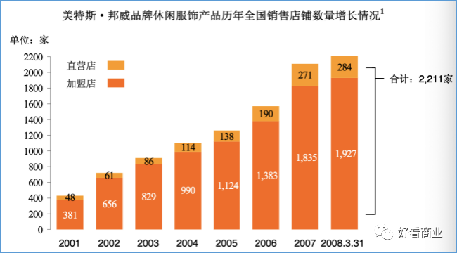 宗庆后迟到，张近东退场：谁来拯救衰落的巨头？