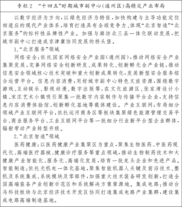 北京市人民政府关于印发《北京市“十四五”时期高精尖产业发展规划》的通知