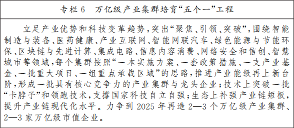 北京市人民政府关于印发《北京市“十四五”时期高精尖产业发展规划》的通知