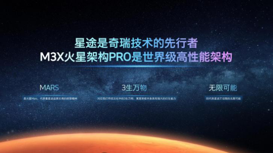 创新、升级不停 EXEED星途发布M3X火星架构PRO