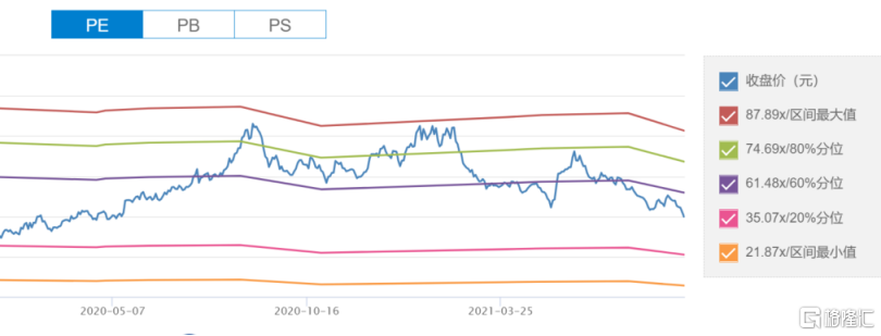 业绩暴雷，恒顺醋业半年跌超40%，调味品行业凛冬已至