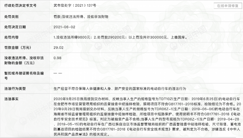 产品在海南、广西等多地抽检不合格，小牛电动被罚30万元