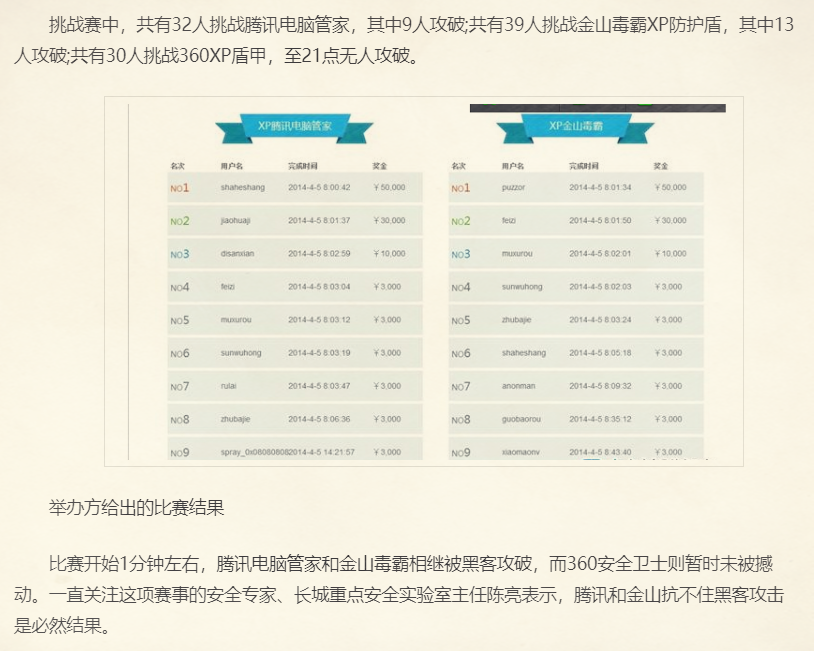 我最牛X的黑客朋友创业了