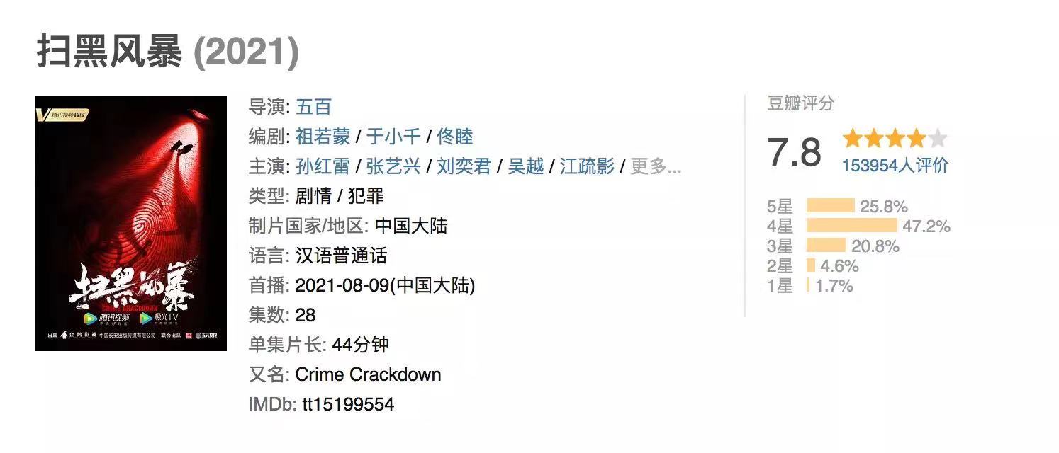 《扫黑风暴》热映：真正令我们恐惧的不是远方，而是附近的凶杀