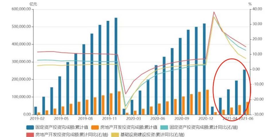 估值历史性低位，传统需求旺季提前来临，水泥行业存在估值修复机会