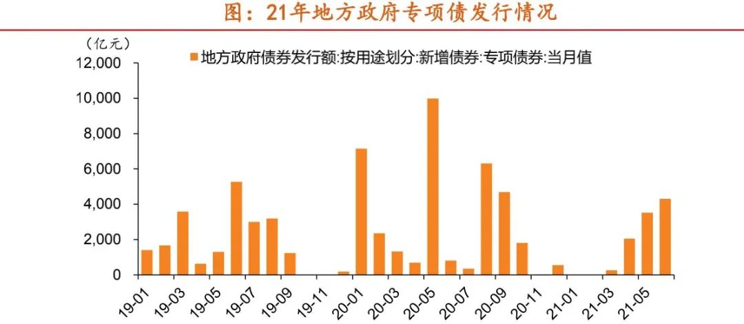 估值历史性低位，传统需求旺季提前来临，水泥行业存在估值修复机会