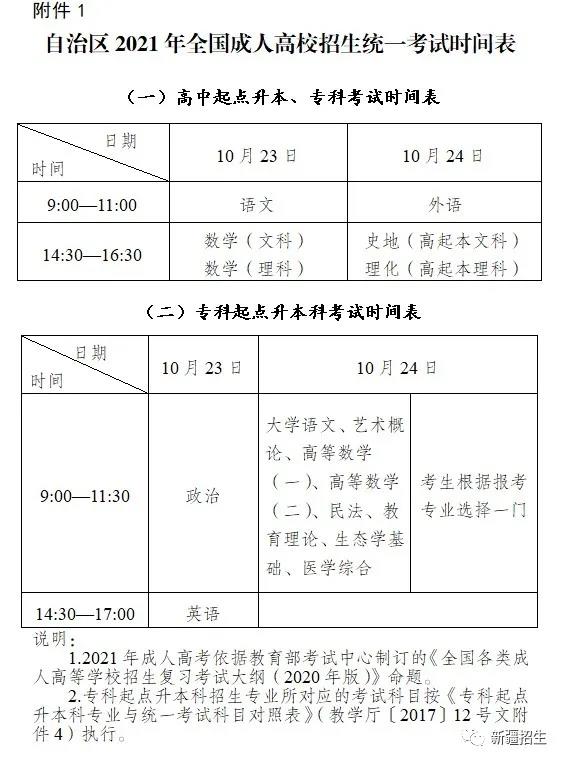 新疆2021年成人高考网上报名9月1日至8日进行