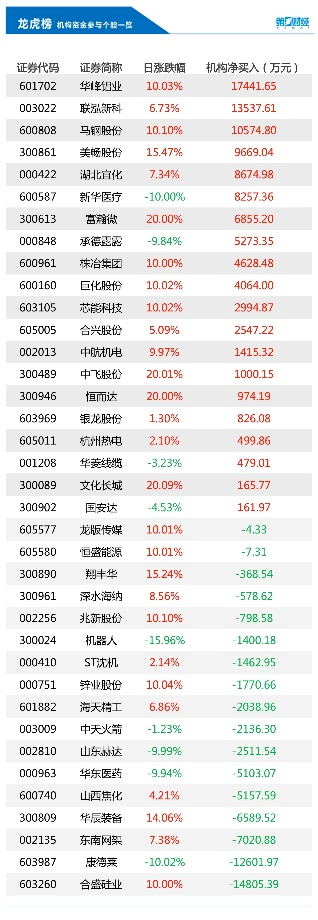 突发！喀布尔机场附近发生连环爆炸，13美军死亡，爆炸已致73人死亡！拜登誓言报复：不会原谅！| 早报