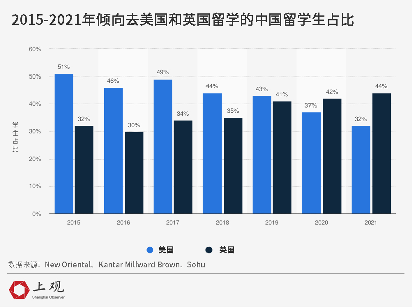 有军事化学校吗