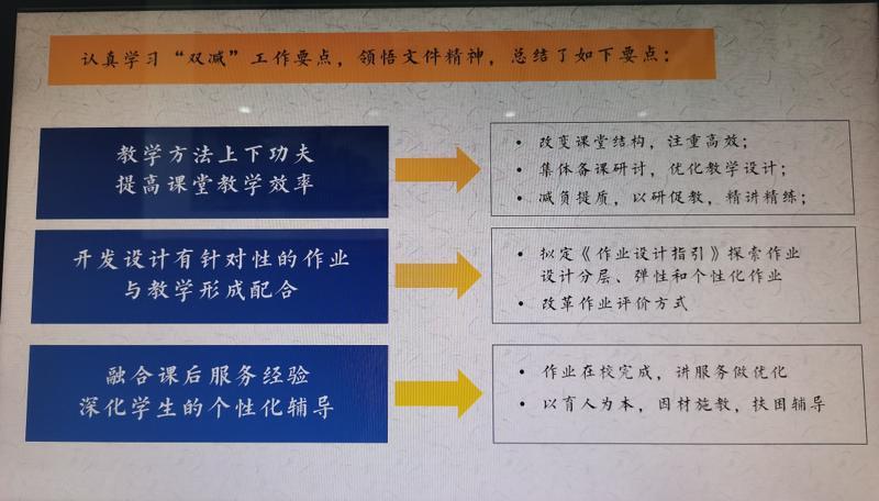 深圳市蓮南小學(xué)怎么樣?“雙減”率先落地(圖2) 深圳市蓮南小學(xué)怎么樣?“雙減”率先落地(圖2)