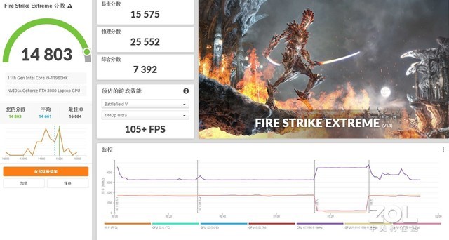 酷睿i9-11980HK+RTX 3080顶配！微星强袭ge76 raider体验如何？