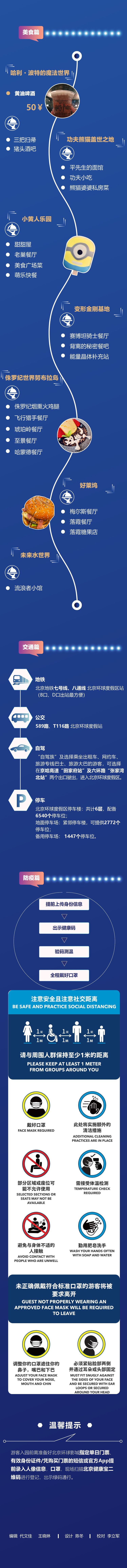 一圖帶你玩轉北京環球影城