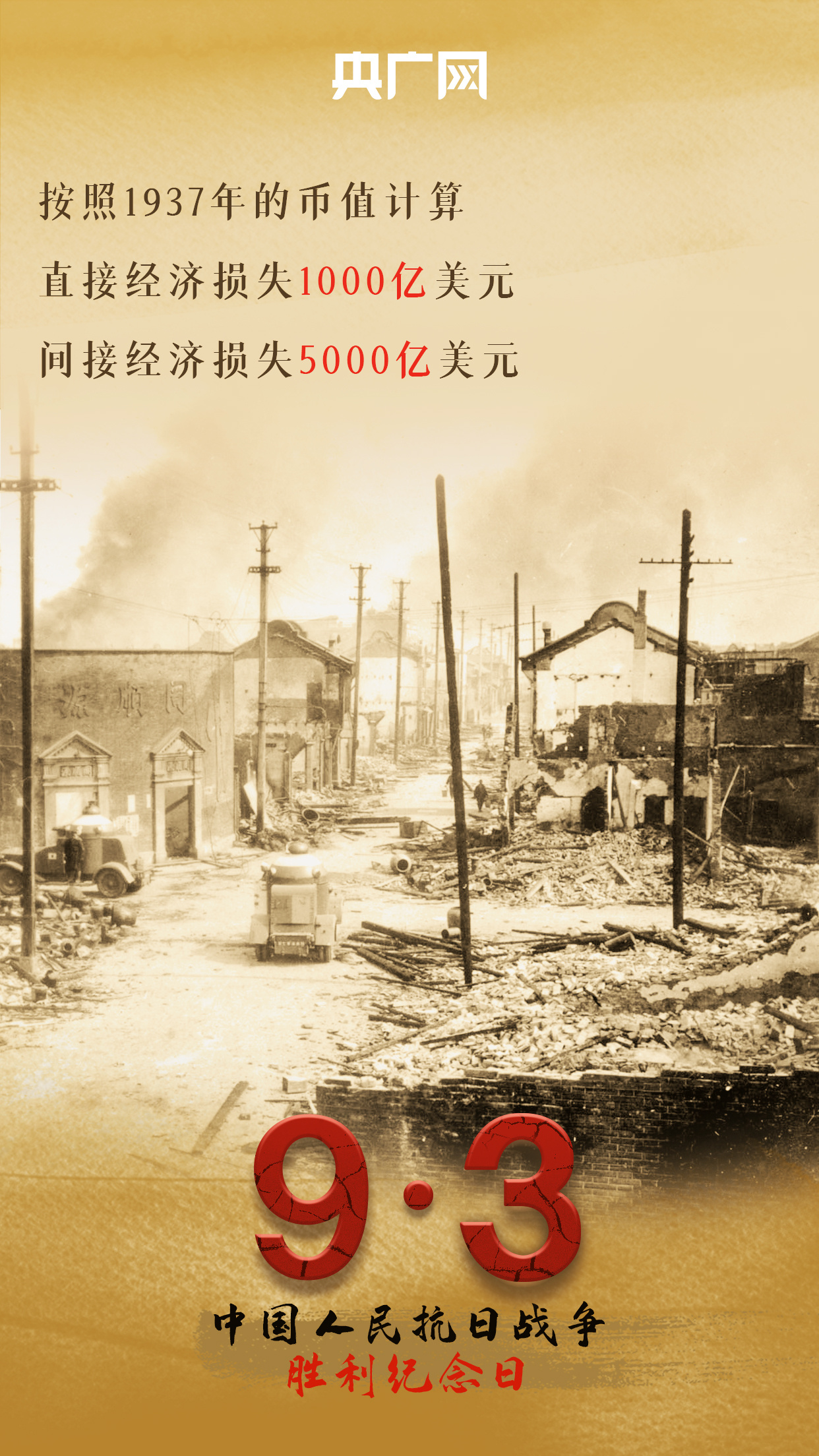 这段历史，每个中国人都不能忘