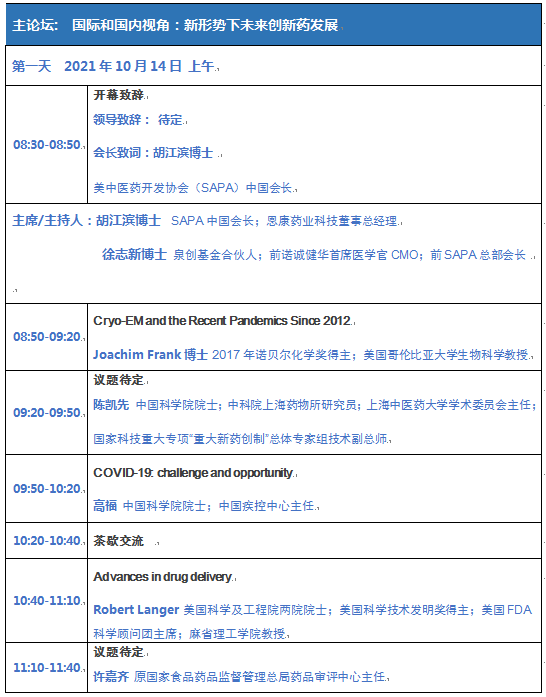 中国生物医药创新的机遇与挑战 美中医药开发协会SAPA2021中国年会