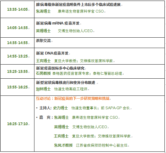 中国生物医药创新的机遇与挑战 美中医药开发协会SAPA2021中国年会