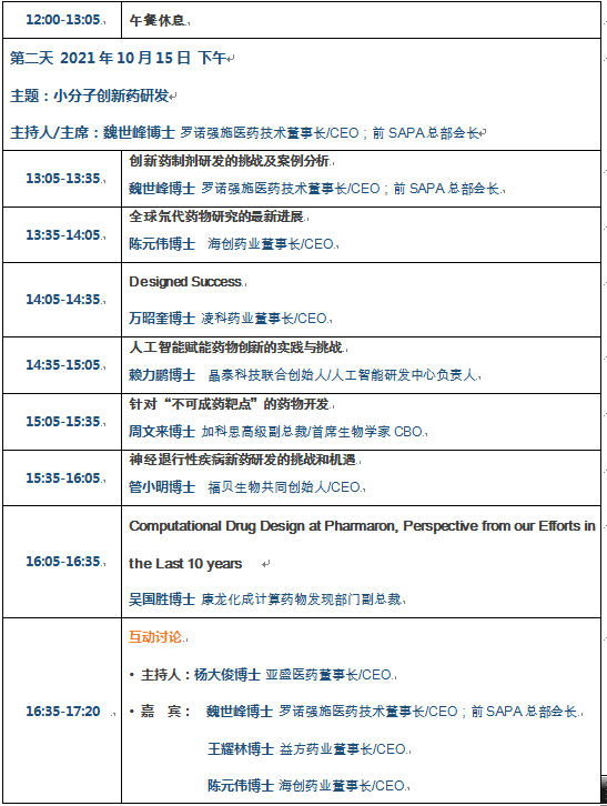 中国生物医药创新的机遇与挑战 美中医药开发协会SAPA2021中国年会