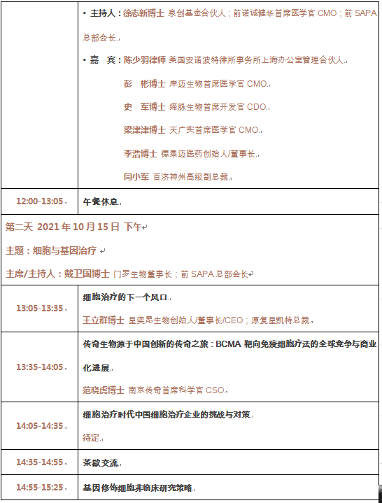 中国生物医药创新的机遇与挑战 美中医药开发协会SAPA2021中国年会
