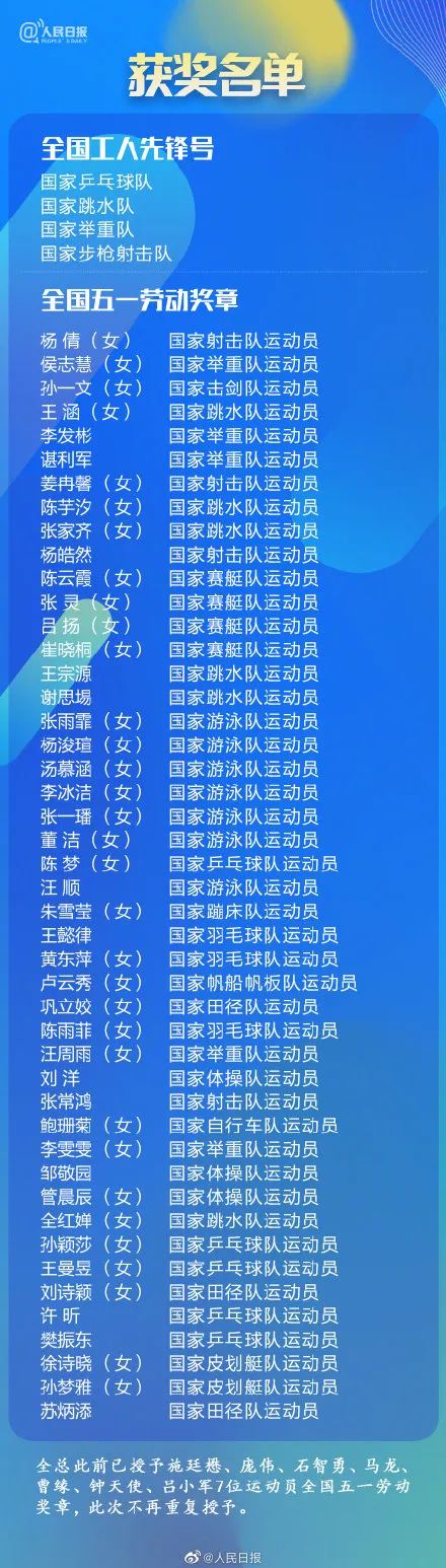 英国女王一旦逝世怎么办？机密应对计划细节曝光！【看世界·新闻早知道】