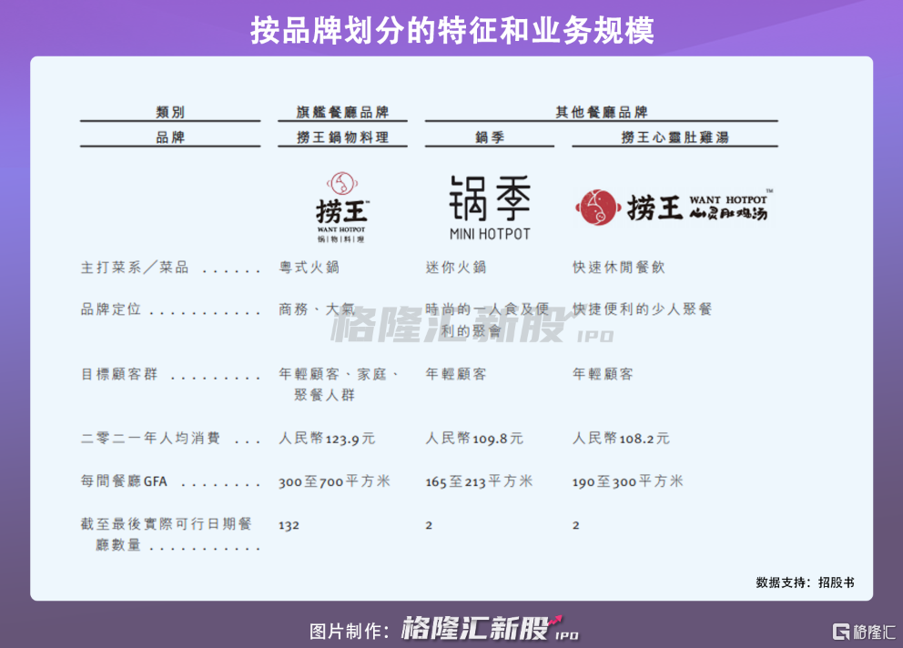 捞王，捞出的是真金还是泡沫？