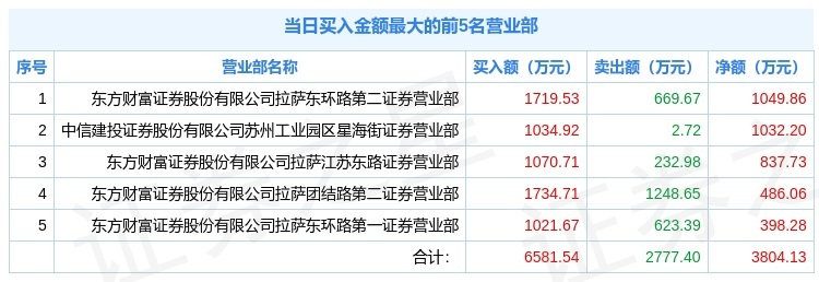 工业母机龙头华辰装备复牌后暴跌，此前大涨165%