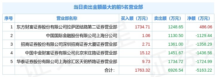 工业母机龙头华辰装备复牌后暴跌，此前大涨165%