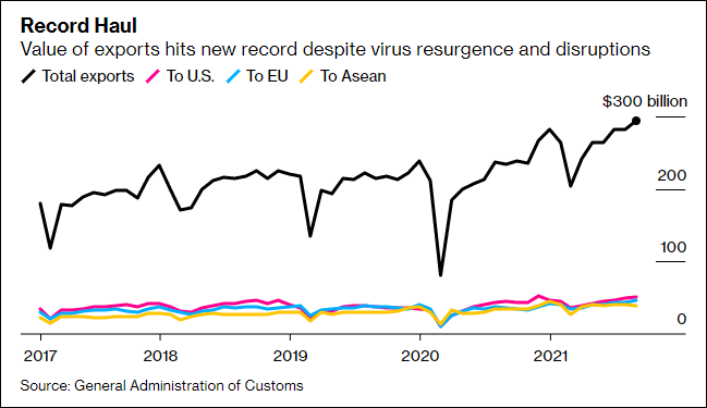 �й������ڶ��Ѫ�������ý�������й�����