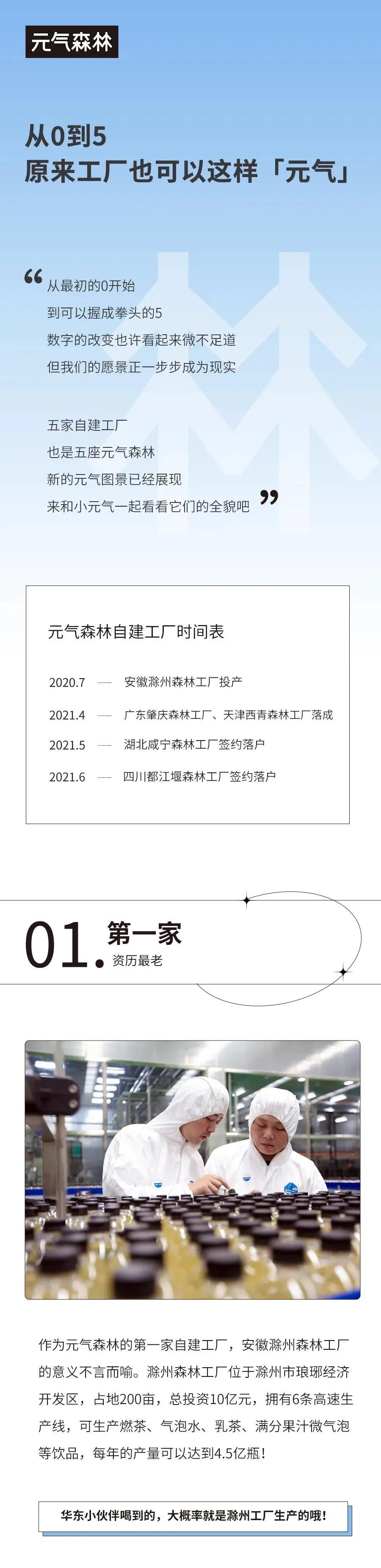 元气森林突破国际巨头“铁幕”：曾被断供损失10亿，艰难力挽狂澜