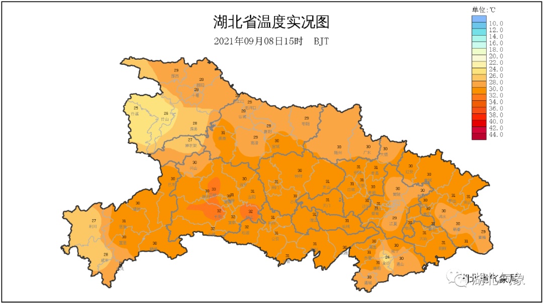 33℃高温又来了