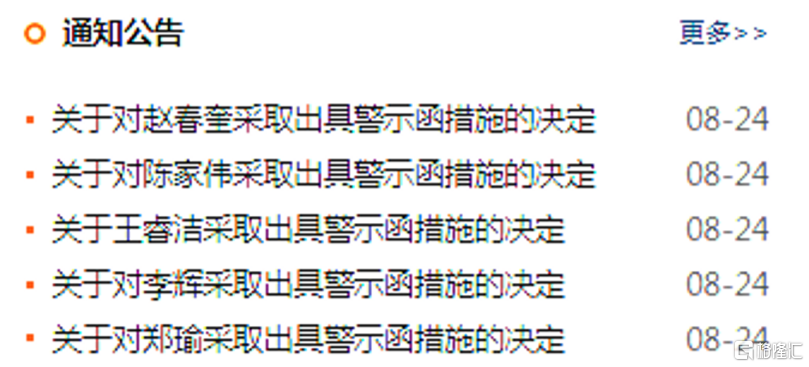 大跌9%！海通证券被立案调查，60余家IPO恐波及