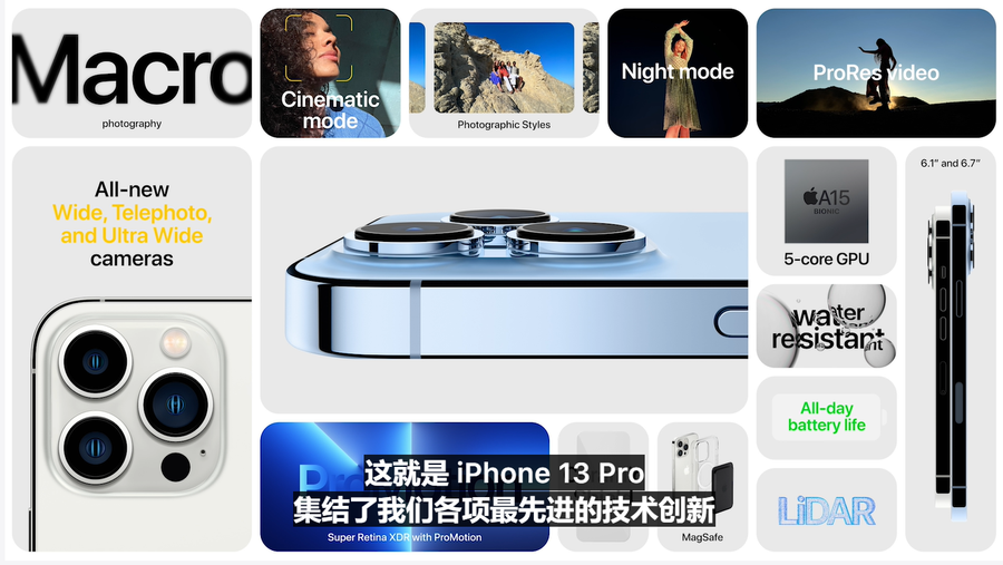 一文帶你看懂！解析蘋果新品發布會