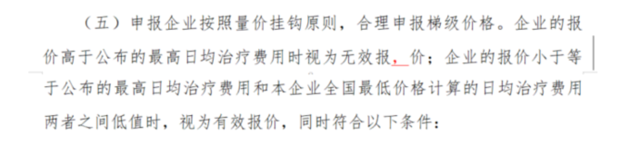 100亿大品种将遭砍价，集采压力下中成药企命运几何？