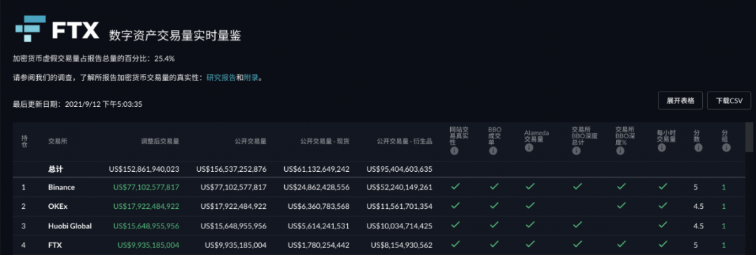 网友分享在meiguo.com上的图片