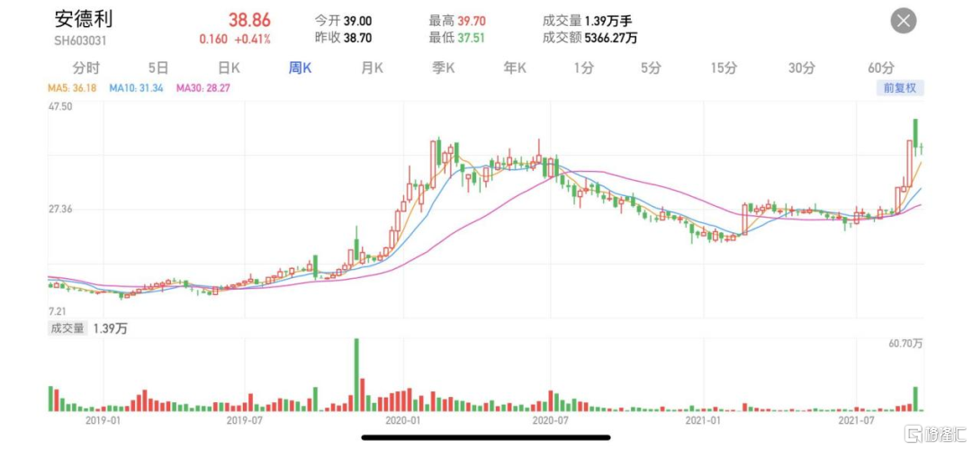 多次易主、三度借壳上市！电池巨头南孚电池曲折的资本化道路