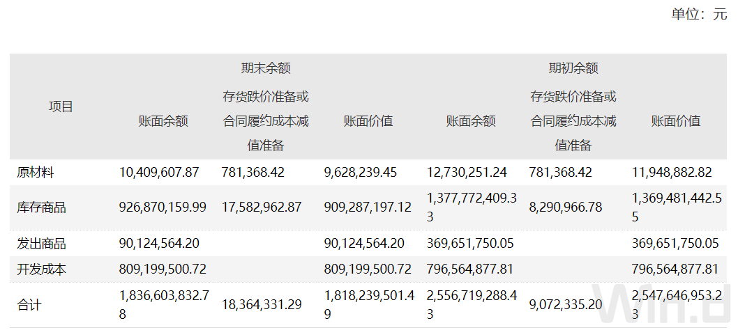 「天音亿元」天音控股分析（是国企吗及股价分析）