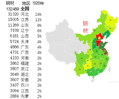 从孟晚舟事件看中国手机通讯产业的强大