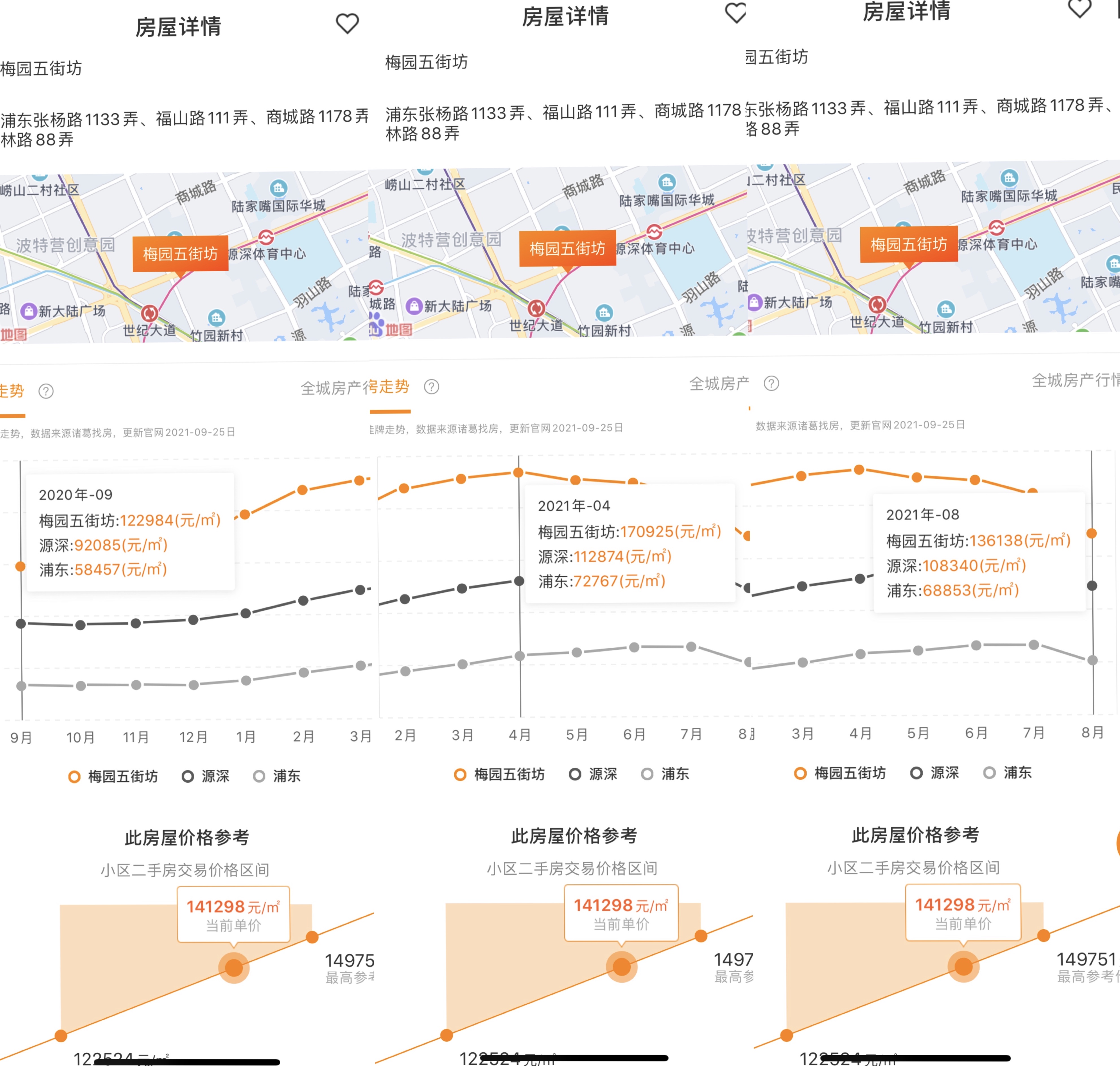 上海楼市调查：价格虚高学区房挤掉300万水分，投资客淡出