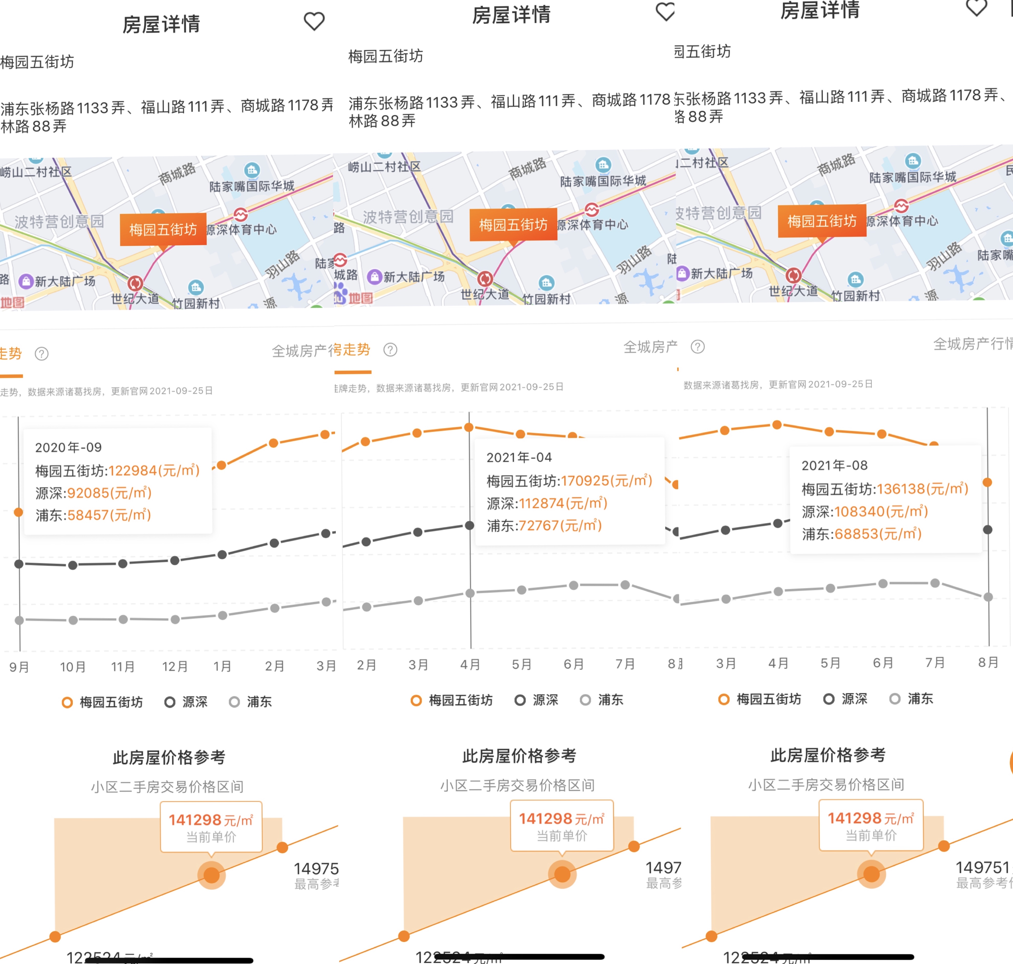 上海樓市調查：價格虛高學區房擠掉300萬水分，投資客淡出