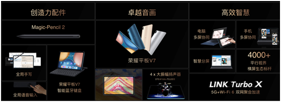 荣耀MagicBook V 14领衔众新品上市，全场景智慧融合新体验