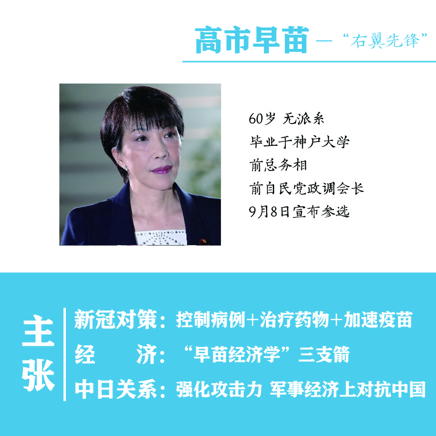 一组图解读日本自民党总裁选举 谁将锁定下任首相？(图)
