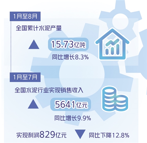 水泥需求延续高位震荡