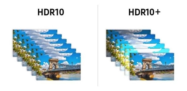 电视选购“防坑”指南：买HDR10+凭什么要多花上千元？