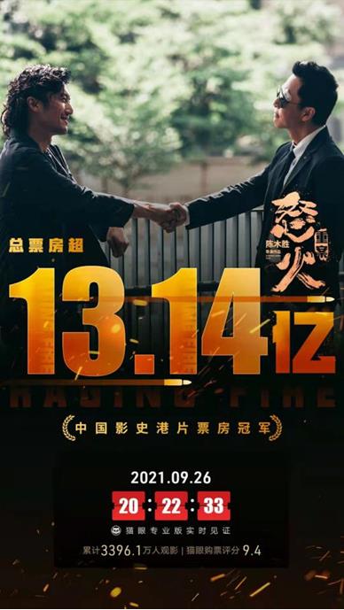 《怒火•重案》获观众普遍好评 成中国影史港片票房冠军