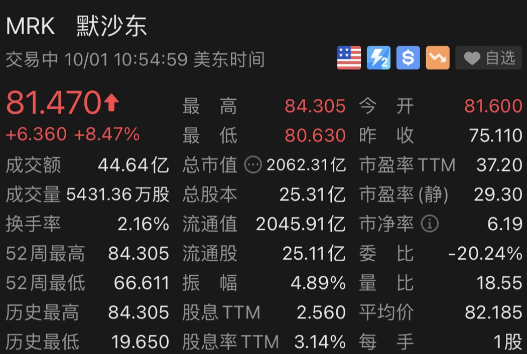 治新冠疗口服药物来了，住院、死亡率降50%！对变种也有效