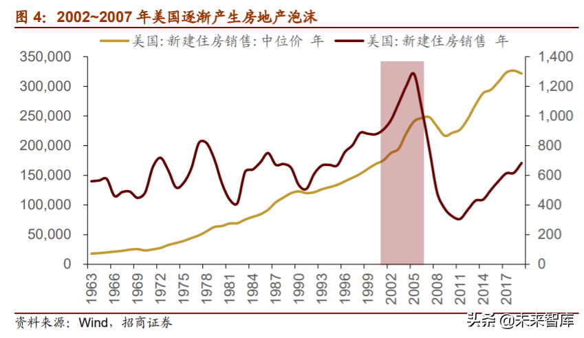 A股投资前瞻：探析“双循环”下中国公司市值结构、空间与机会