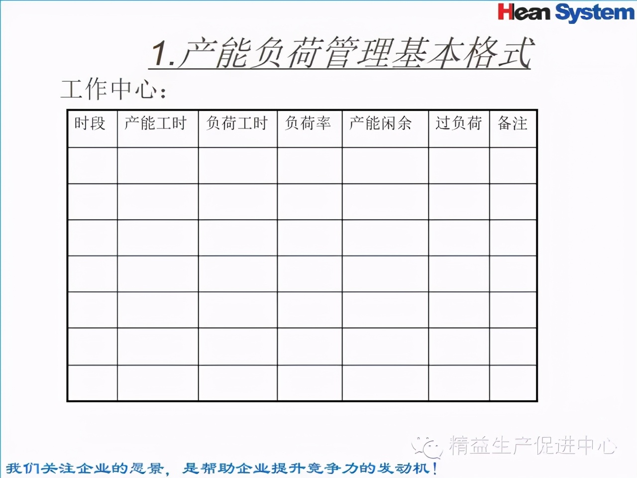 「精益學堂」標準工時設定與工作改善（一）