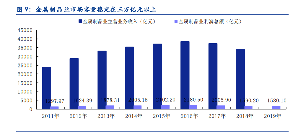 丰光精密专题报告：“小而美”高端装备制造核心部件