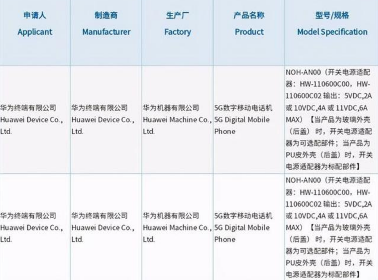 终究还是“学坏”了！华为开始效仿苹果、小米，背后打起了小算盘