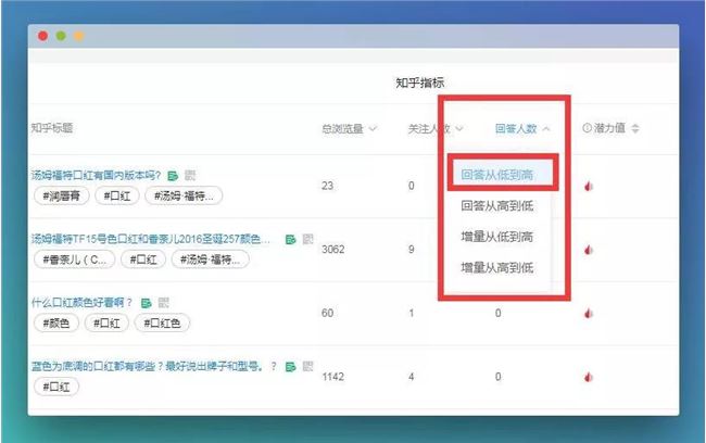 2021，如何在知乎精准引流，躺赚流量？