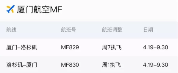 中美直飞航线翻倍，核酸申报有新要求！回美无需14天强制隔离